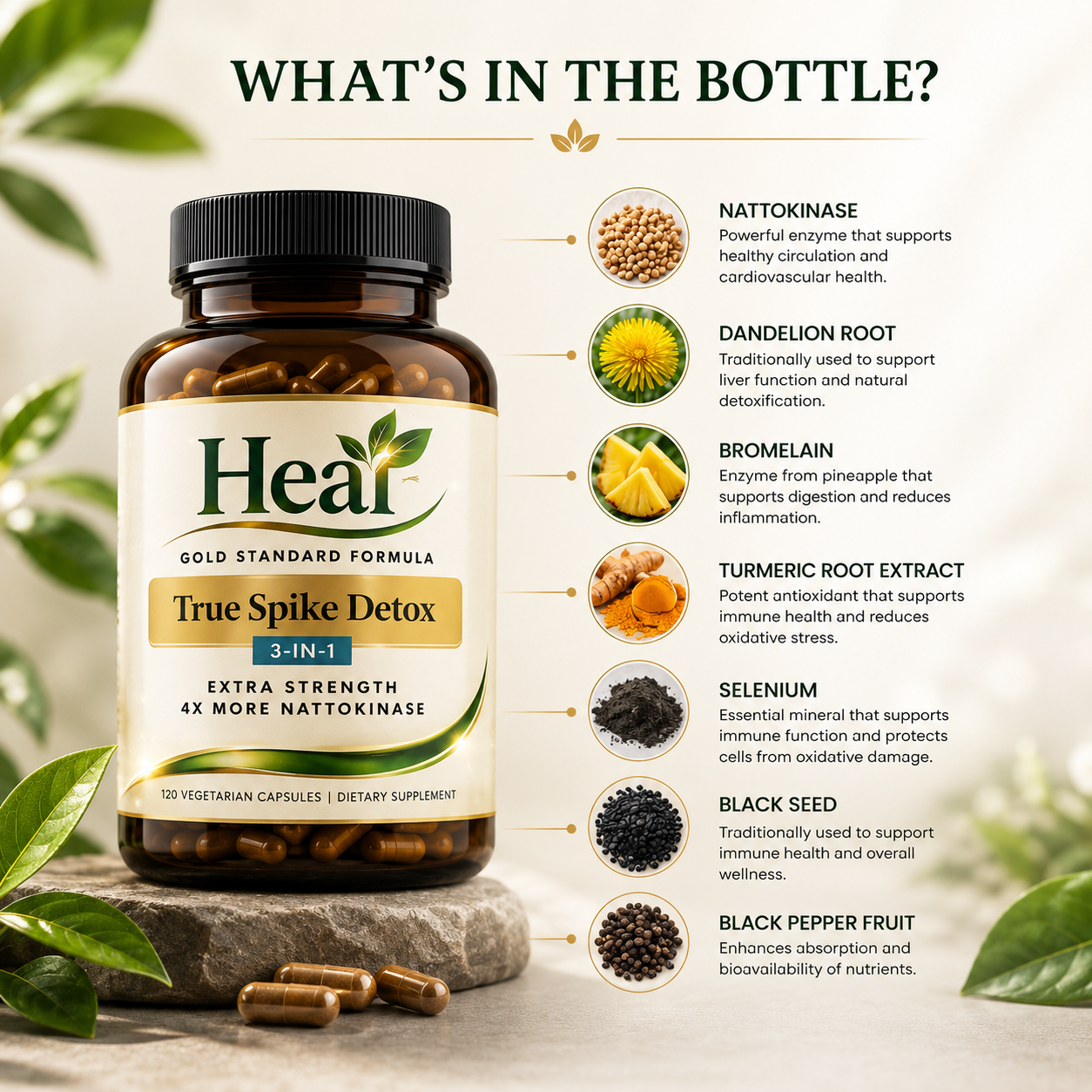Heal™ True Spike Detox